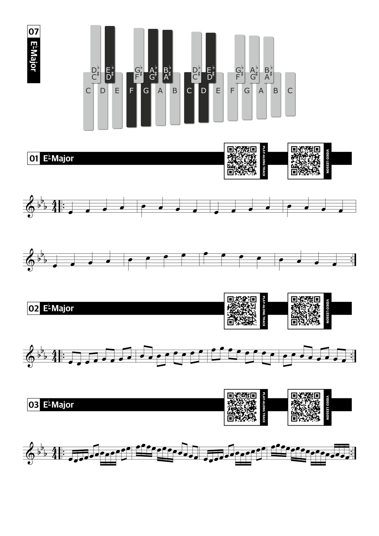 Quick Guide To Develop Essential Scale & Chord Skills