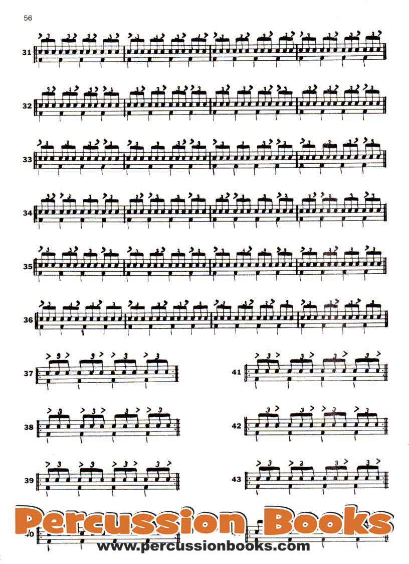 Syncopation for the Modern Drummer Cover;Syncopation for the Modern Drummer Sample 1;Syncopation for the Modern Drummer Sample 2;Syncopation for the Modern Drummer Sample 3
