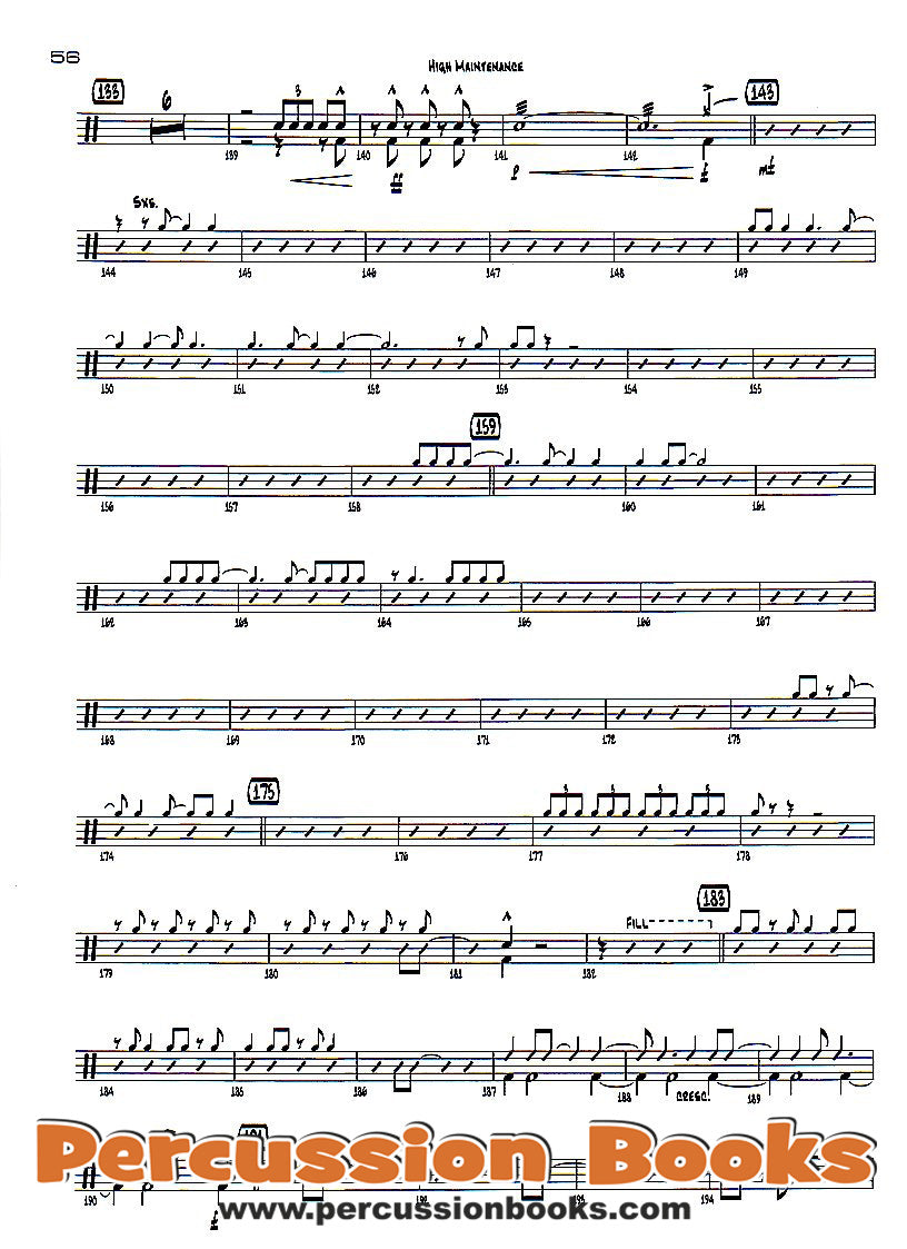 Big Phat Band Play-Along Drums Cover;Big Phat Band Play-Along Drums Sample 1;Big Phat Band Play-Along Drums Sample 2;Big Phat Band Play-Along Drums Sample 3