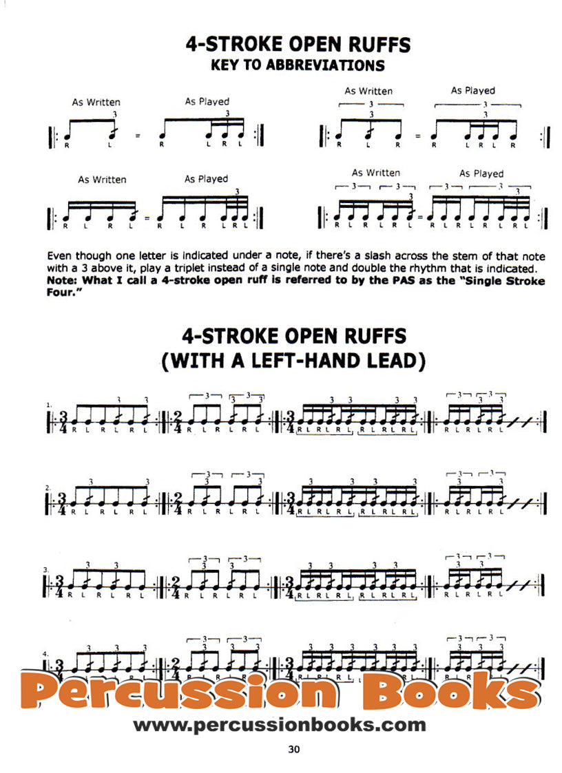 Blood Sweat and Rudiments Cover;Blood Sweat and Rudiments Sample 1;Blood Sweat and Rudiments Sample 2;Blood Sweat and Rudiments Sample 3