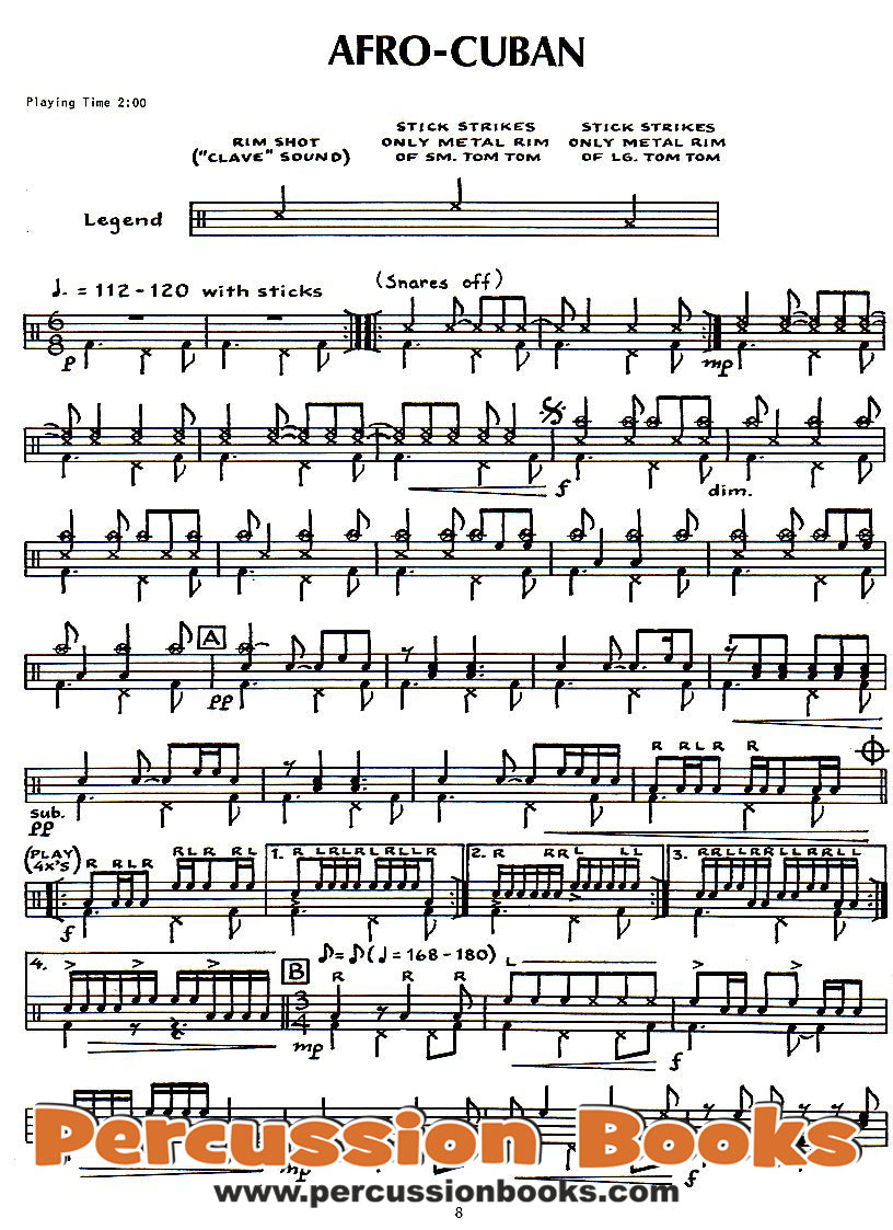 Contemporary Drumset Solo's Cover;Contemporary Drumset Solo's Sample 1;Contemporary Drumset Solo's Sample 2;Contemporary Drumset Solo's Sample 3