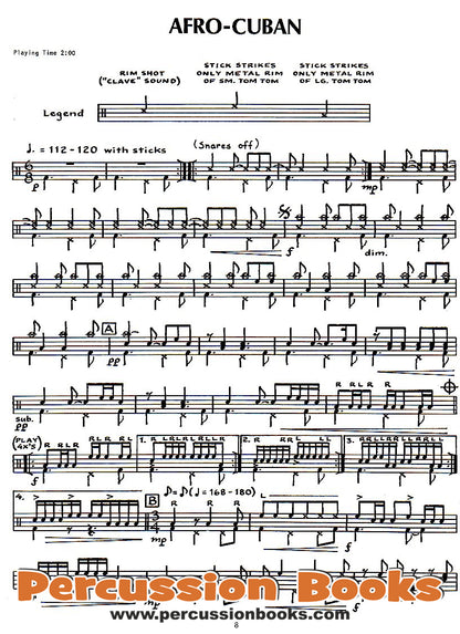 Contemporary Drumset Solo's Cover;Contemporary Drumset Solo's Sample 1;Contemporary Drumset Solo's Sample 2;Contemporary Drumset Solo's Sample 3
