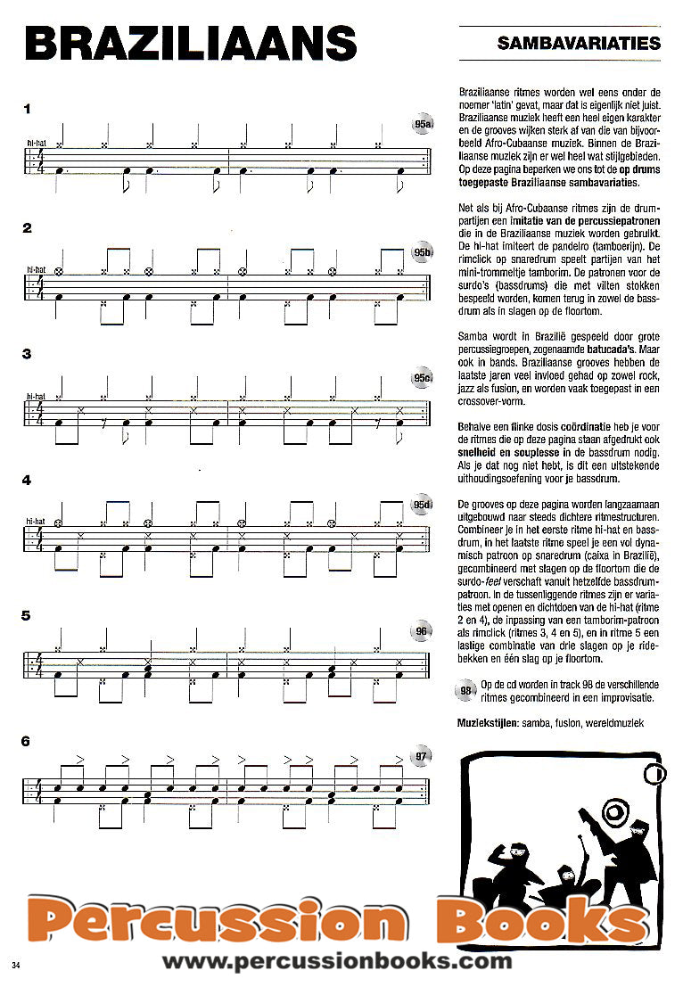 De Drummethode Cover;De Drummethode Sample 1;De Drummethode Sample 2;De Drummethode Sample 3