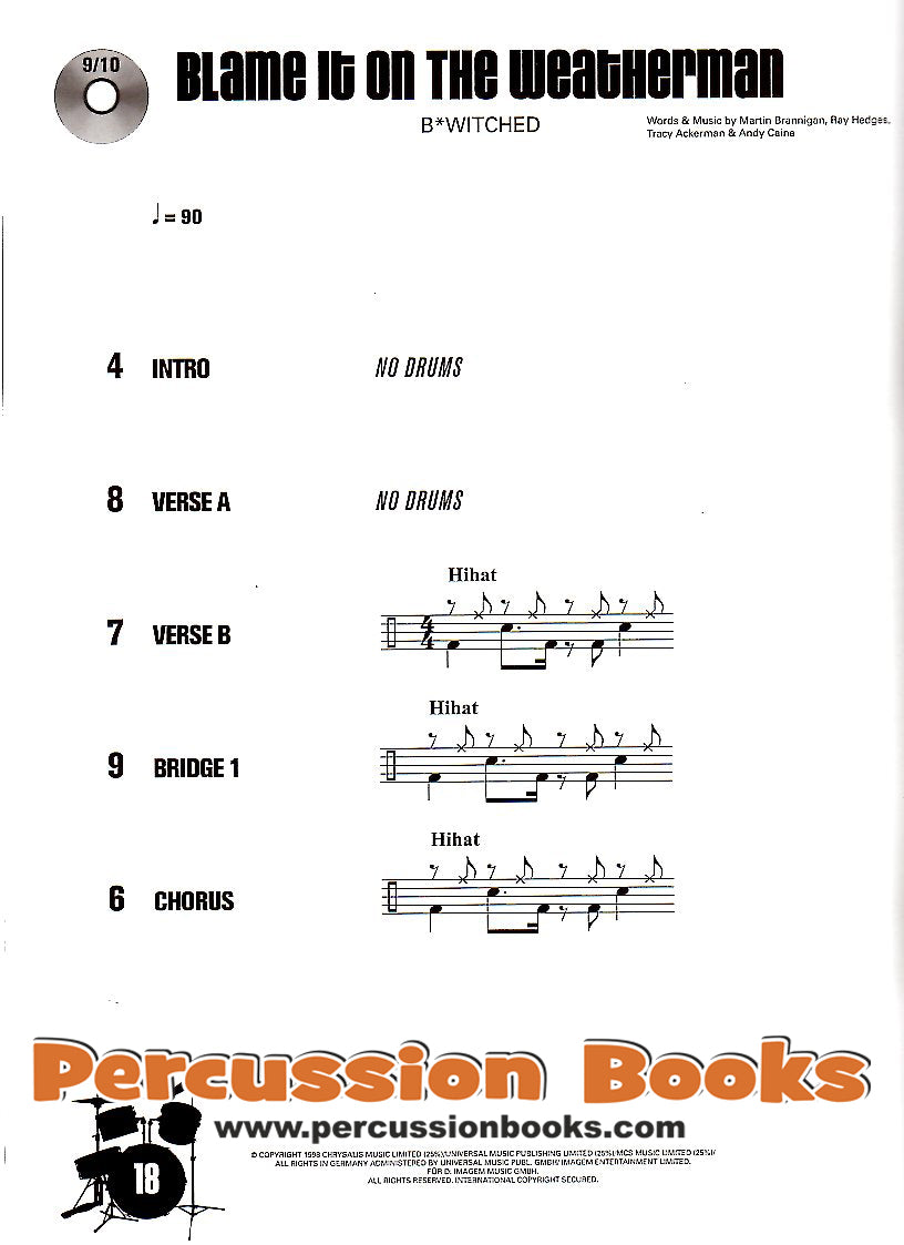 Drum Along 3 - 10 Female Rock Songs Cover;Drum Along 3 - 10 Female Rock Songs Sample 1;Drum Along 3 - 10 Female Rock Songs Sample 2;Drum Along 3 - 10 Female Rock Songs Sample 3