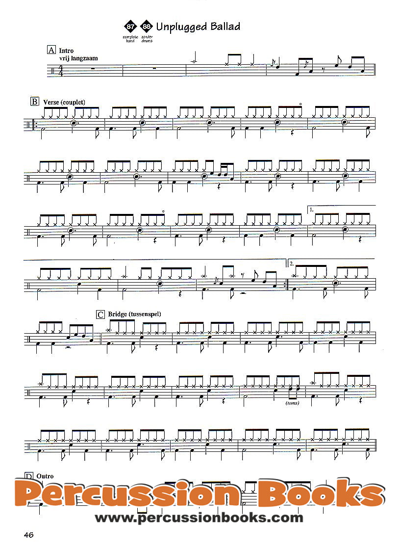 Fast Track Drums 1 Cover;Fast Track Drums 1 Sample 1;Fast Track Drums 1 Sample 2;Fast Track Drums 1 Sample 3