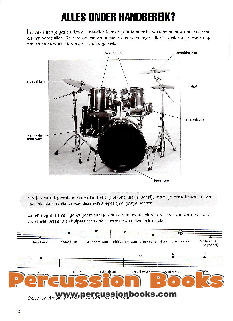 Fast Track Drums 2 Cover;Fast Track Drums 2 Sample 1;Fast Track Drums 2 Sample 2;Fast Track Drums 2 Sample 3