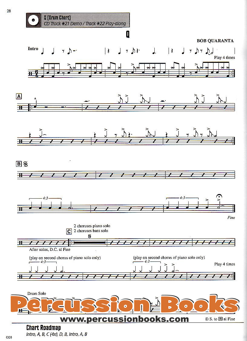 Fusion: A Study in Contemporary Music for the Drums Cover;Fusion: A Study in Contemporary Music for the Drums Sample 1;Fusion: A Study in Contemporary Music for the Drums Sample 2;Fusion: A Study in Contemporary Music for the Drums Sample 3
