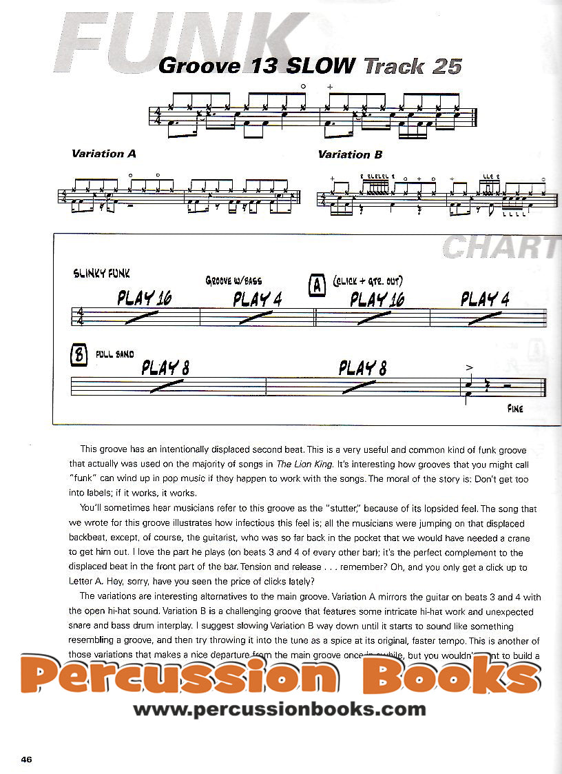 Groove Essentials Cover;Groove Essentials Sample 1;Groove Essentials Sample 2;Groove Essentials Sample 3