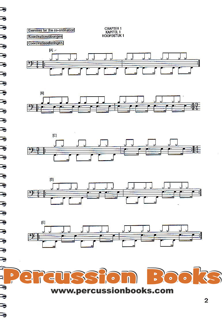 Like Funk Rhythms Cover;Like Funk Rhythms Sample 1;Like Funk Rhythms Sample 2;Like Funk Rhythms Sample 3