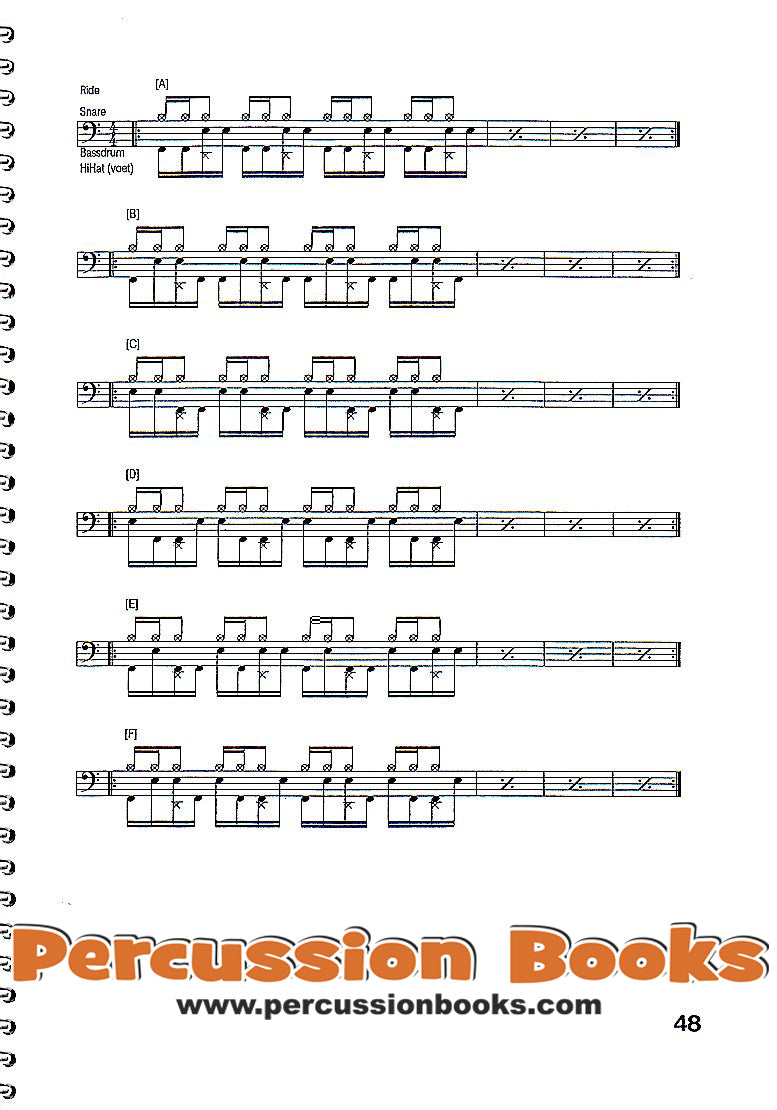 Like Funk Rhythms Cover;Like Funk Rhythms Sample 1;Like Funk Rhythms Sample 2;Like Funk Rhythms Sample 3