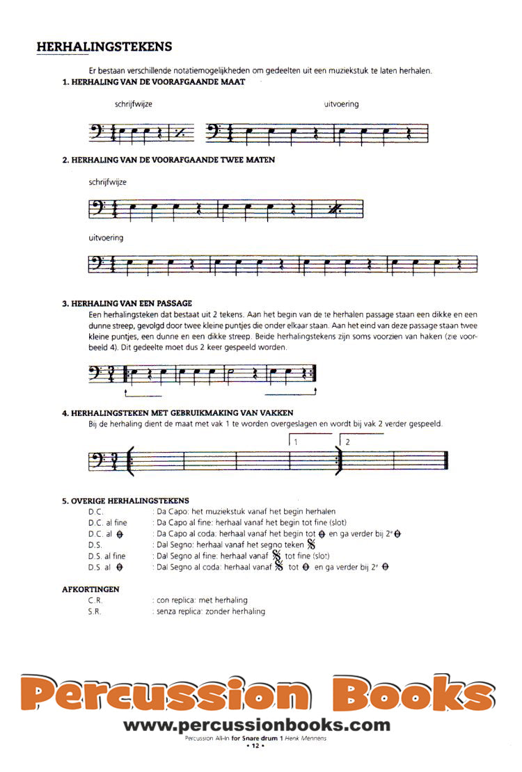 Percussion All In Snare Drum 1 Cover;Percussion All In Snare Drum 1 Sample 1;Percussion All In Snare Drum 1 Sample 2;Percussion All In Snare Drum 1 Sample 3