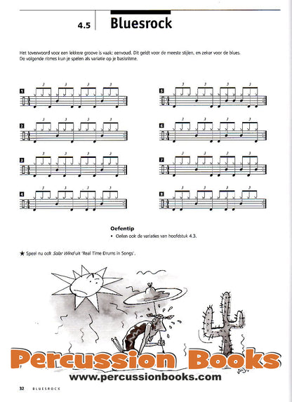 Real Time Drums Methode 1