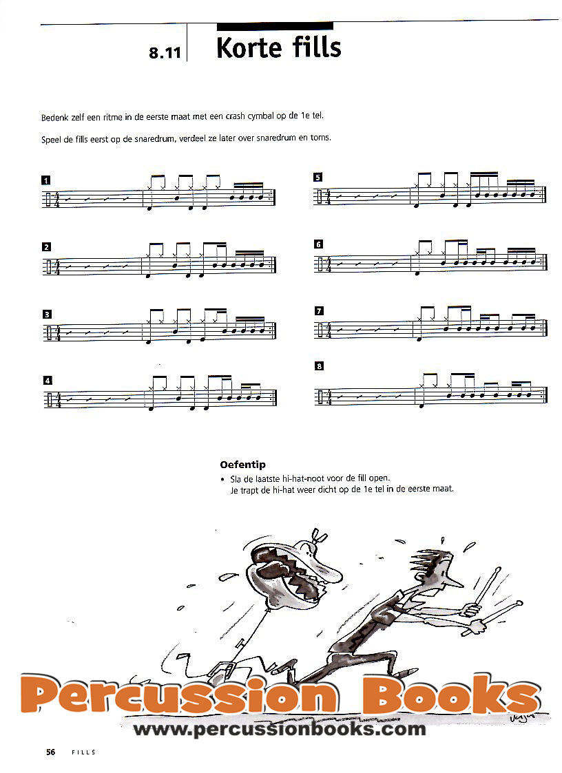 Real Time Drums Methode 1