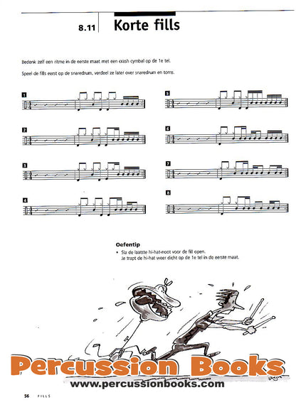 Real Time Drums Methode 1