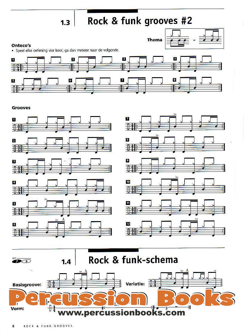 Real Time Drums Methode 2