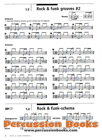 Real Time Drums Methode 2