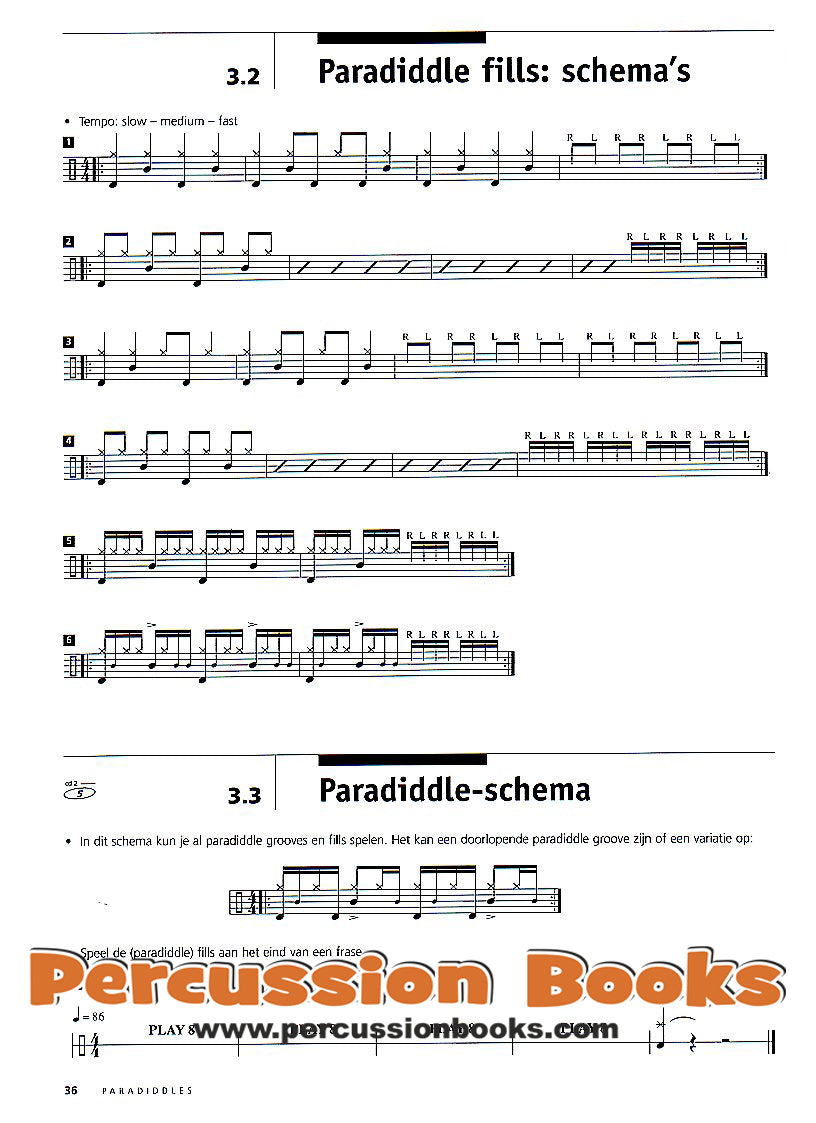 Real Time Drums Methode 2