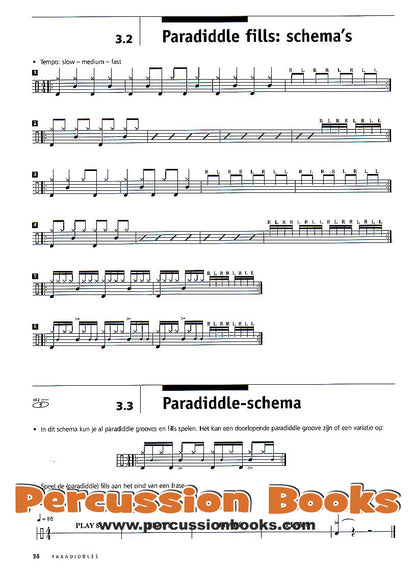Real Time Drums Methode 2