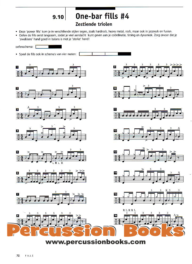Real Time Drums Methode 2