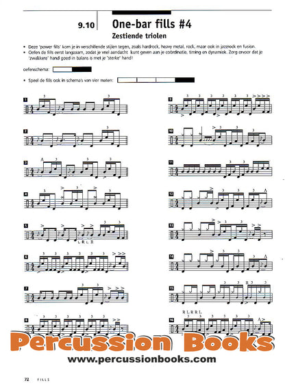 Real Time Drums Methode 2