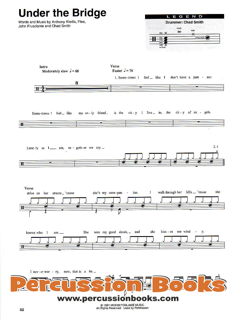 Red Hot Chili Peppers Drum Play-Along Cover;Red Hot Chili Peppers Drum Play-Along Sample 1;Red Hot Chili Peppers Drum Play-Along Sample 2;Red Hot Chili Peppers Drum Play-Along Sample 3