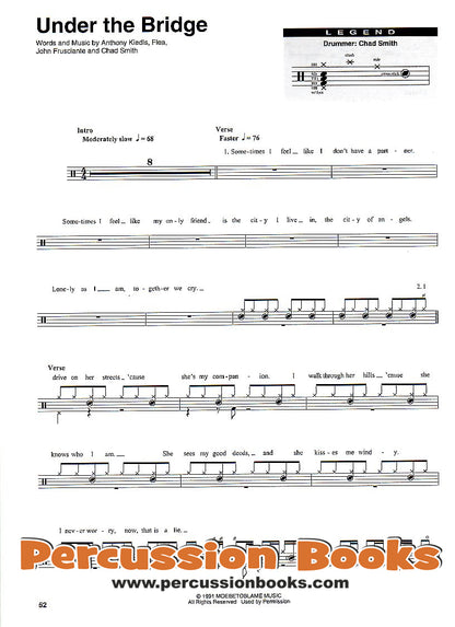 Red Hot Chili Peppers Drum Play-Along Cover;Red Hot Chili Peppers Drum Play-Along Sample 1;Red Hot Chili Peppers Drum Play-Along Sample 2;Red Hot Chili Peppers Drum Play-Along Sample 3