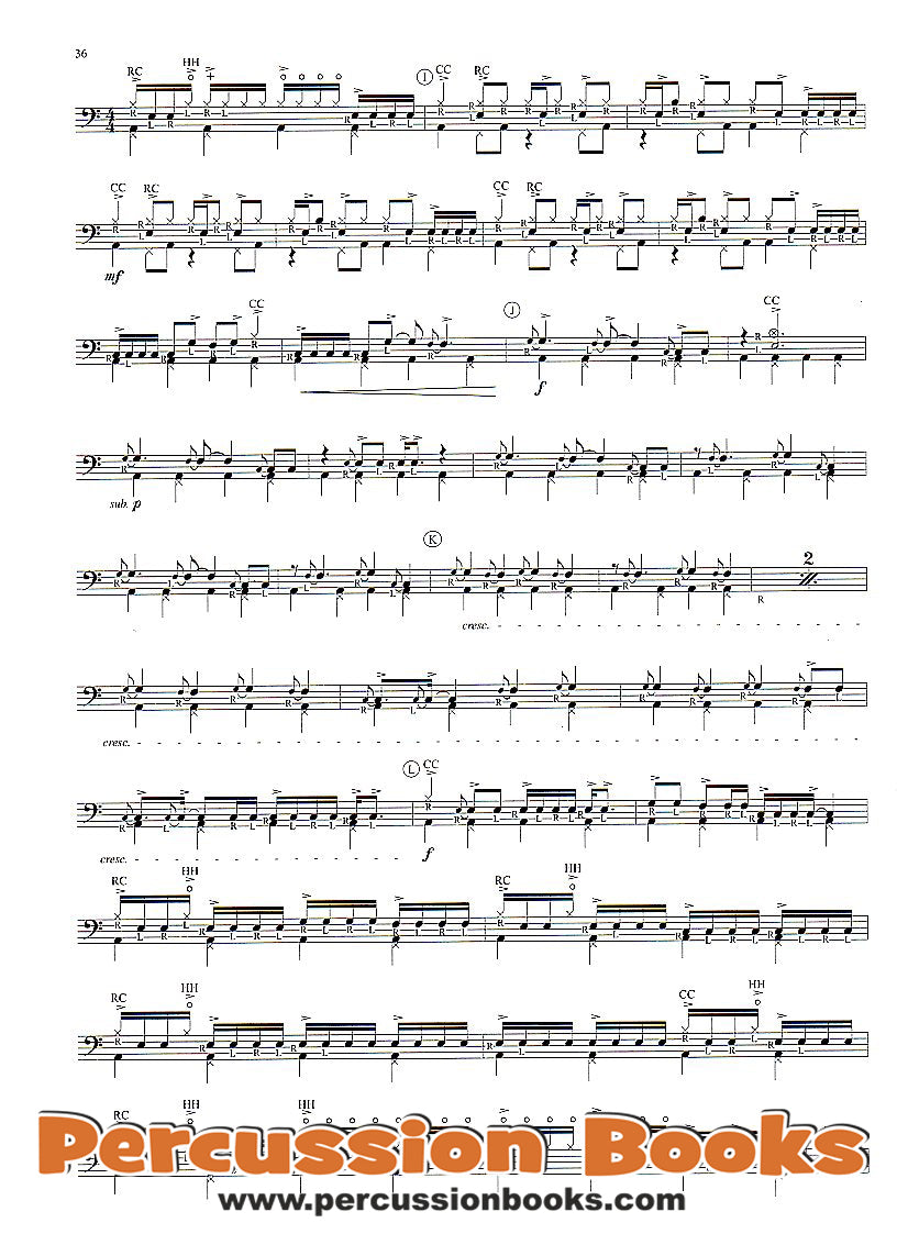 Rock Drumset Solos Cover;Rock Drumset Solos Sample 1;Rock Drumset Solos Sample 2;Rock Drumset Solos Sample 3