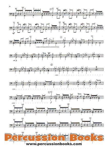 Rock Drumset Solos Cover;Rock Drumset Solos Sample 1;Rock Drumset Solos Sample 2;Rock Drumset Solos Sample 3