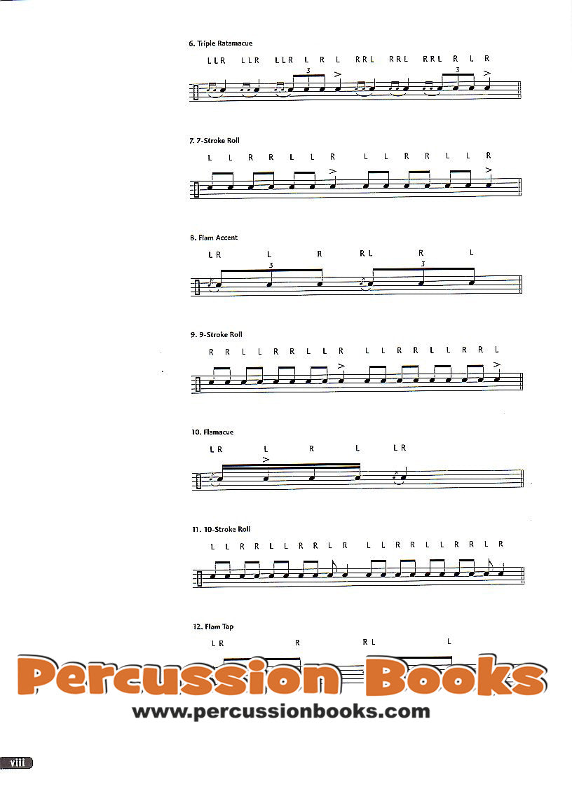 Rudiment Grooves Cover;Rudiment Grooves Sample 1;Rudiment Grooves Sample 2;Rudiment Grooves Sample 3