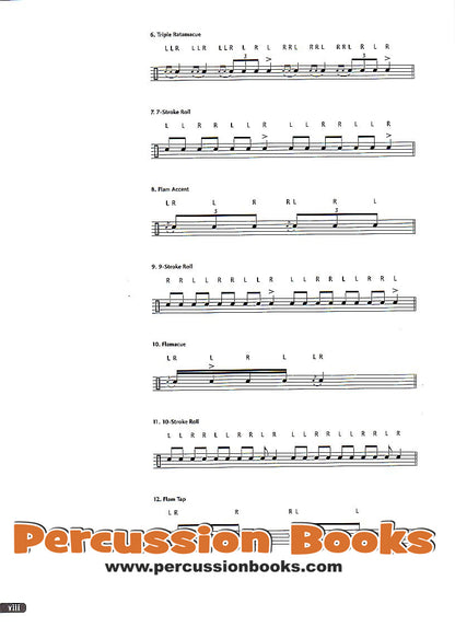Rudiment Grooves Cover;Rudiment Grooves Sample 1;Rudiment Grooves Sample 2;Rudiment Grooves Sample 3