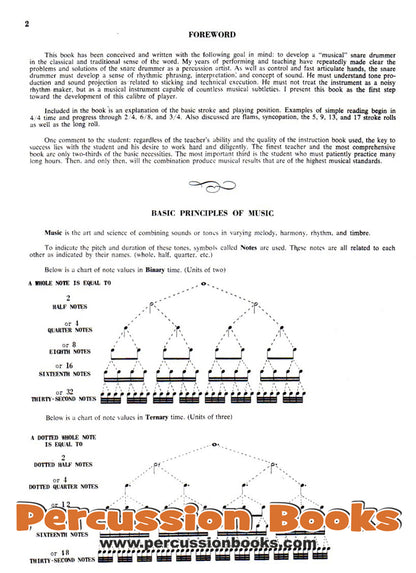 Snare Drum Method 1 Cover;Snare Drum Method 1 Sample 1;Snare Drum Method 1 Sample 2;Snare Drum Method 1 Sample 3