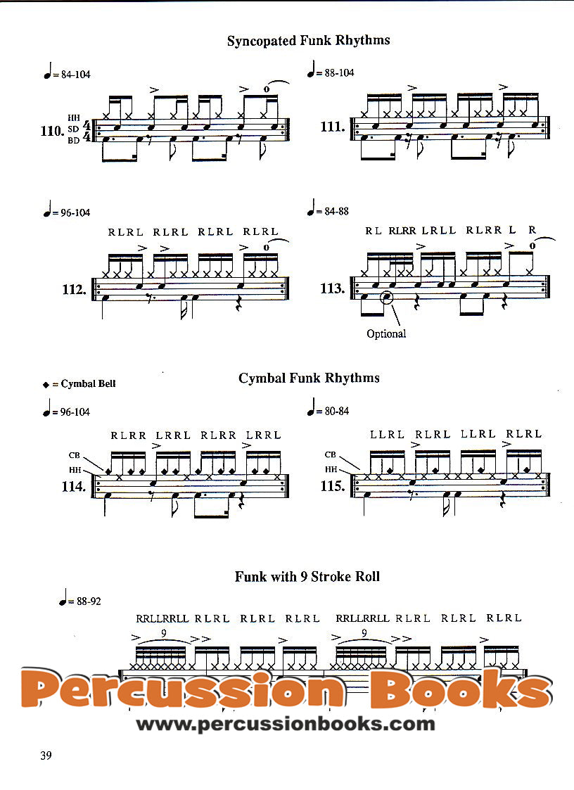 Studio Funk Drumming Cover;Studio Funk Drumming Sample 1;Studio Funk Drumming Sample 2;Studio Funk Drumming Sample 3