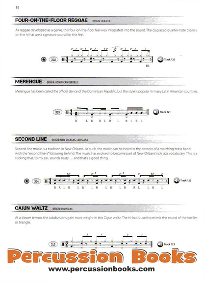 Survival Guide for the Modern Drummer Cover;Survival Guide for the Modern Drummer Sample 1;Survival Guide for the Modern Drummer Sample 2;Survival Guide for the Modern Drummer Sample 3