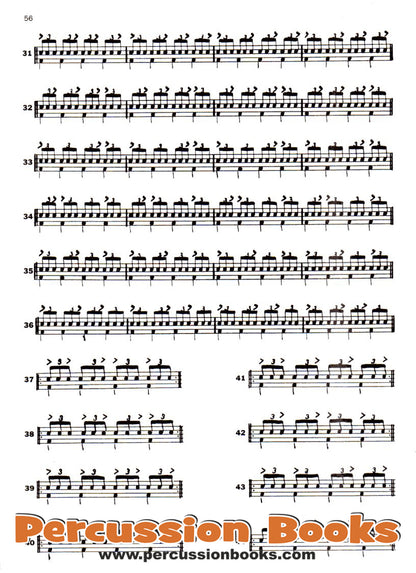 Syncopation for the Modern Drummer Cover;Syncopation for the Modern Drummer Sample 1;Syncopation for the Modern Drummer Sample 2;Syncopation for the Modern Drummer Sample 3