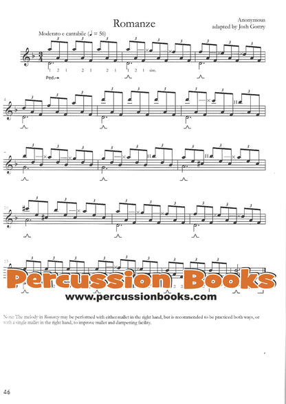 Art of Vibraphone Playing, The Cover;Art of Vibraphone Playing, The Sample 1;Art of Vibraphone Playing, The Sample 2;Art of Vibraphone Playing, The Sample 3