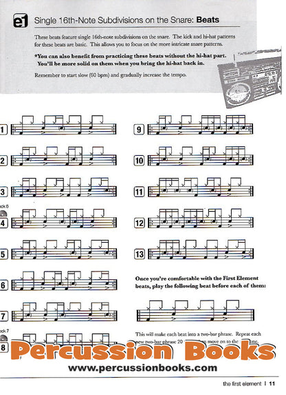 The Breakbeat Bible Cover;The Breakbeat Bible Sample 1;The Breakbeat Bible Sample 2;The Breakbeat Bible Sample 3