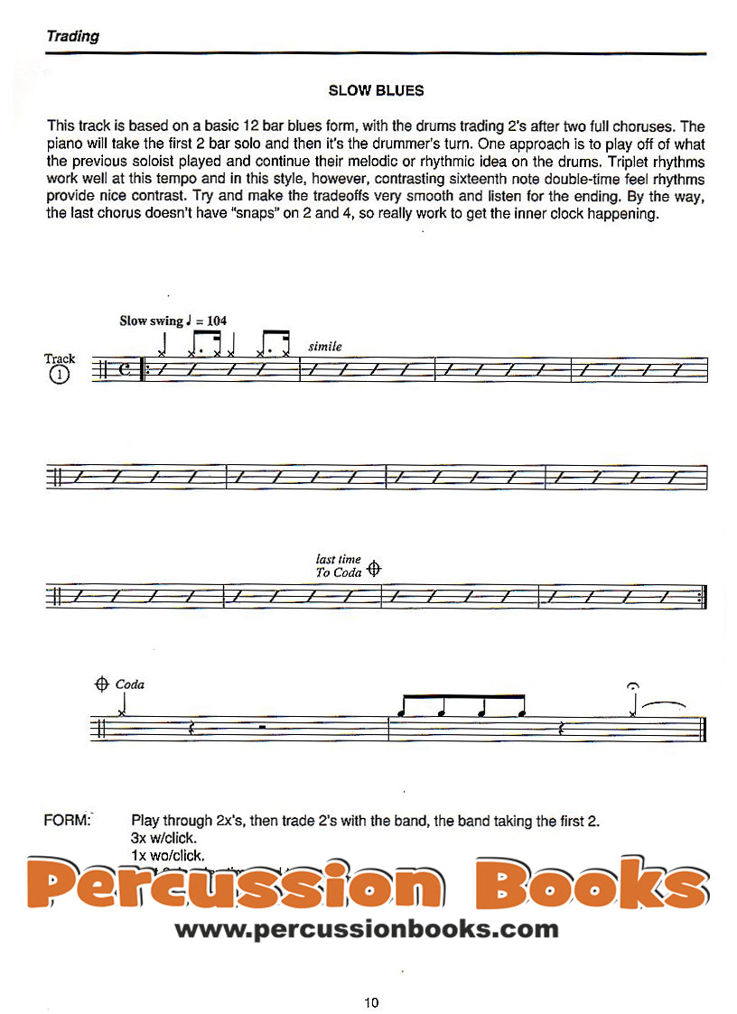 The Drumset Soloist Cover;The Drumset Soloist Sample 1;The Drumset Soloist Sample 2;The Drumset Soloist Sample 3