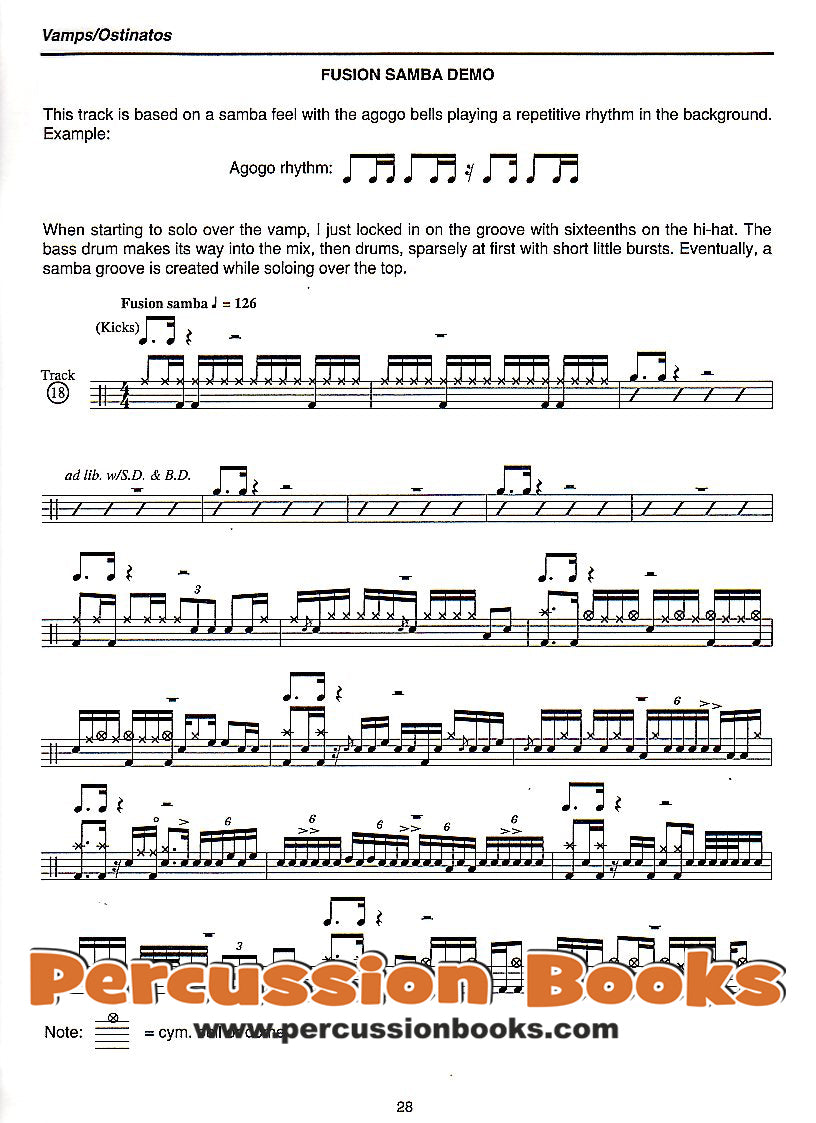 The Drumset Soloist Cover;The Drumset Soloist Sample 1;The Drumset Soloist Sample 2;The Drumset Soloist Sample 3
