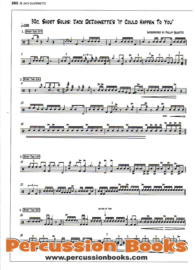 The Evolution of Jazz Drumming Cover;The Evolution of Jazz Drumming Sample 1;The Evolution of Jazz Drumming Sample 2;The Evolution of Jazz Drumming Sample 3