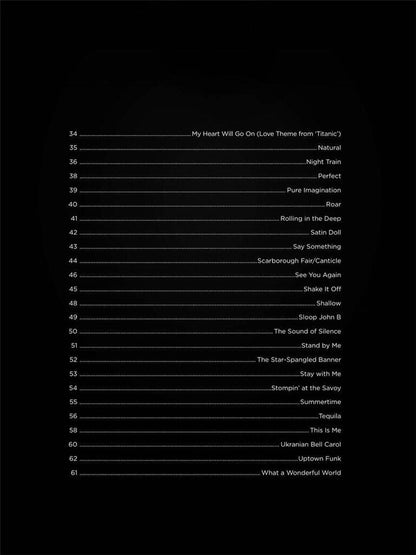 First 50 Songs You Should Play on the Bells/Glockenspiel Cover;First 50 Songs You Should Play on the Bells/Glockenspiel Sample 1;First 50 Songs You Should Play on the Bells/Glockenspiel Sample 2;First 50 Songs You Should Play on the Bells/Glockenspiel Sample 3;First 50 Songs You Should Play on the Bells/Glockenspiel Sample 4;First 50 Songs You Should Play on the Bells/Glockenspiel Sample 5