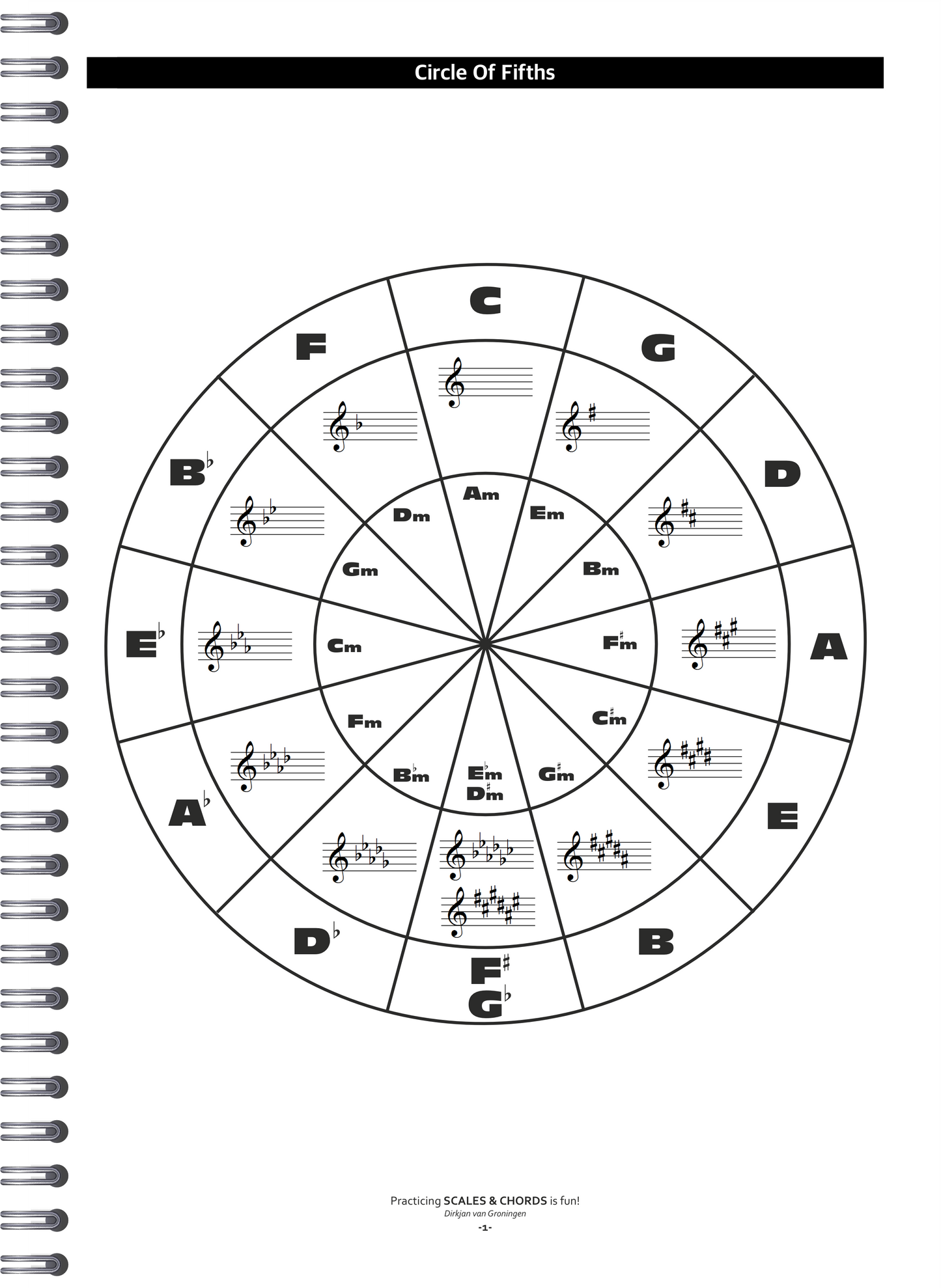 Practicing Scales & Chords Is Fun