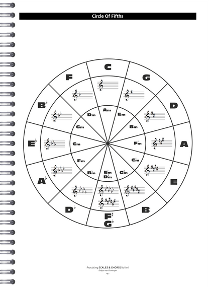 Practicing Scales & Chords Is Fun | Sample Page 4 | Dirkjan van Groningen