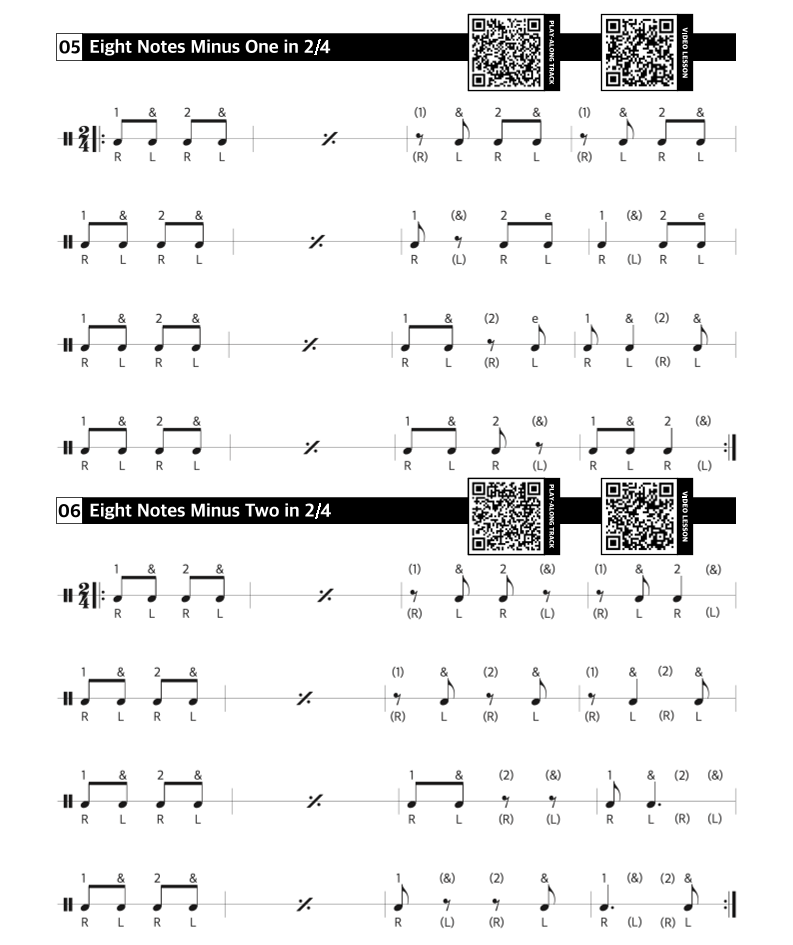 Quick Guide To Develop Essential Sight-Reading Skills.