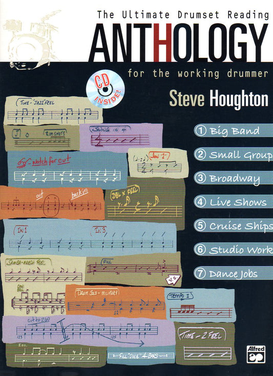 The Ultimate Drumset Reading Anthology Cover;The Ultimate Drumset Reading Anthology Sample 1;The Ultimate Drumset Reading Anthology Sample 2;The Ultimate Drumset Reading Anthology Sample 3